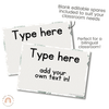 Writing Process Posters | MODERN JUNGLE decor - Miss Jacobs Little Learners
