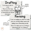 Writing Process Posters | MODERN JUNGLE decor - Miss Jacobs Little Learners