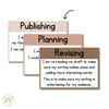 Writing Process Posters | Ombre Neutral English Classroom Decor - Miss Jacobs Little Learners